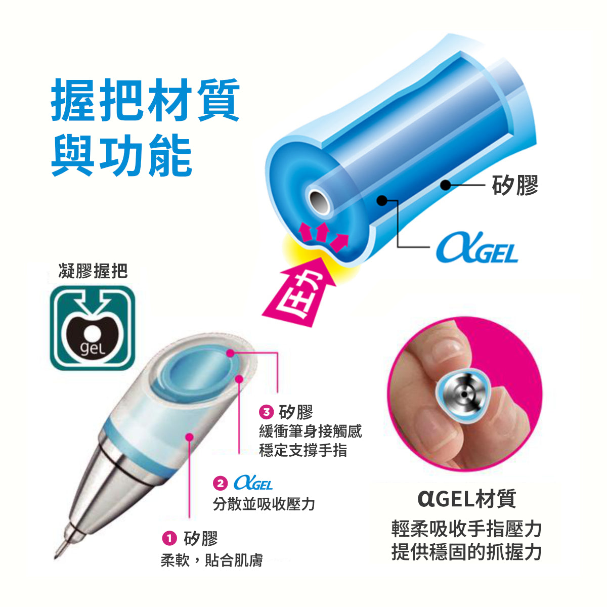 α·gel SWITCH 自動鉛筆 0.3mm 白色 - NOOK-IN