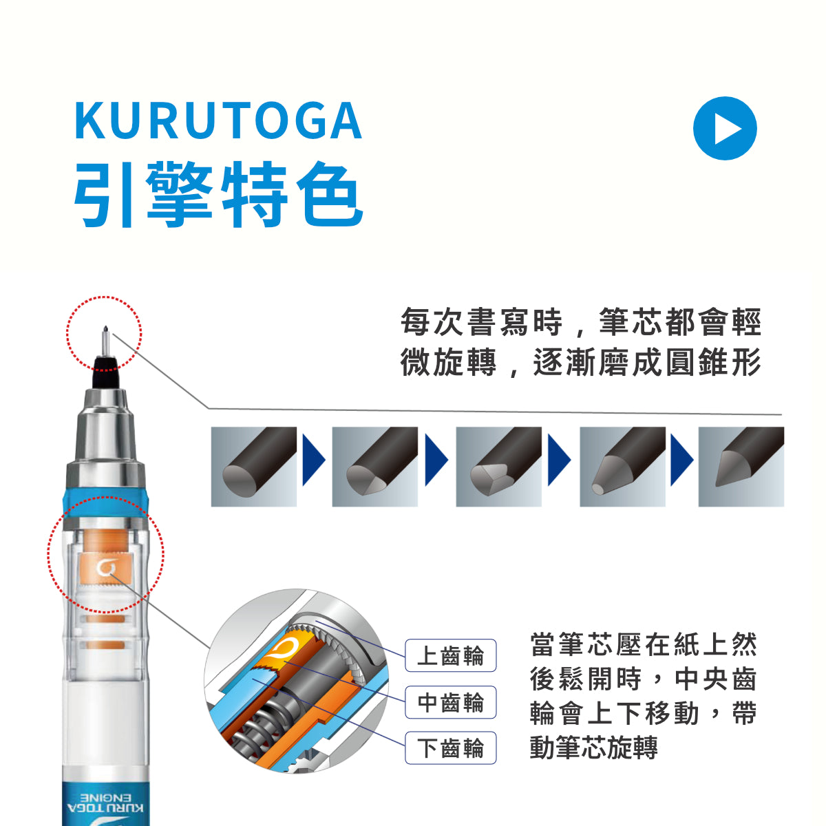 α·gel SWITCH 自動鉛筆 0.3mm 白色 - NOOK-IN