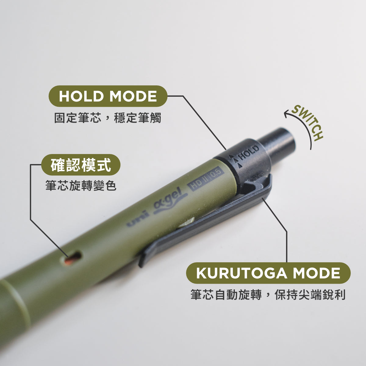 α·gel SWITCH 自動鉛筆 0.3mm 白色 - NOOK-IN